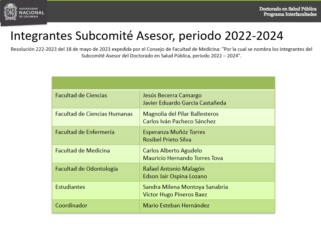 Sub comite 2022 20224